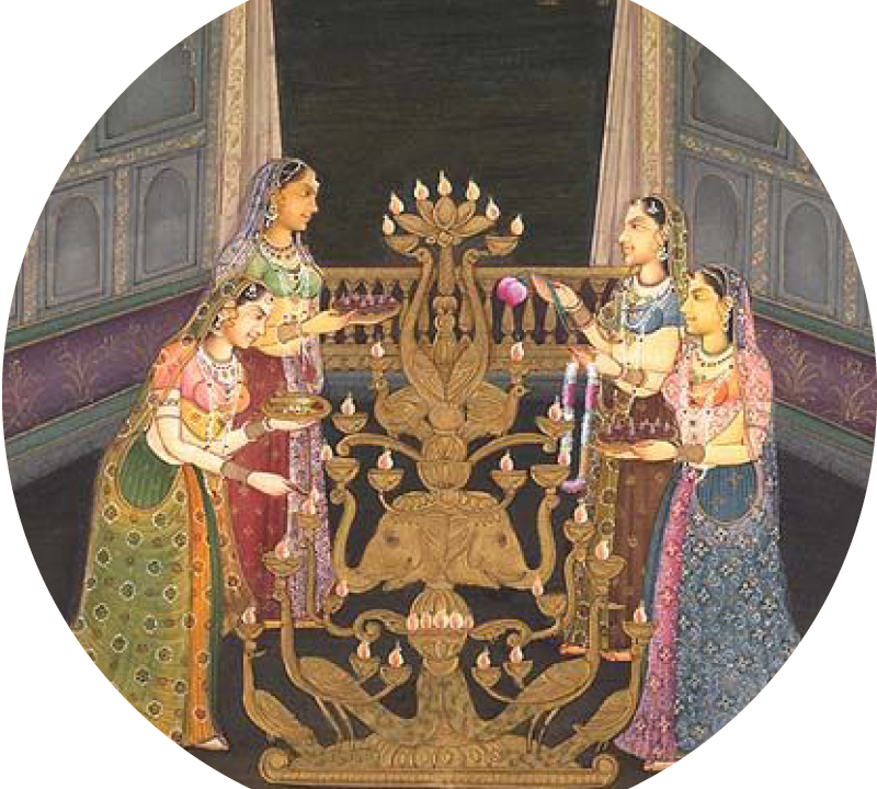 Capodanno Tamil